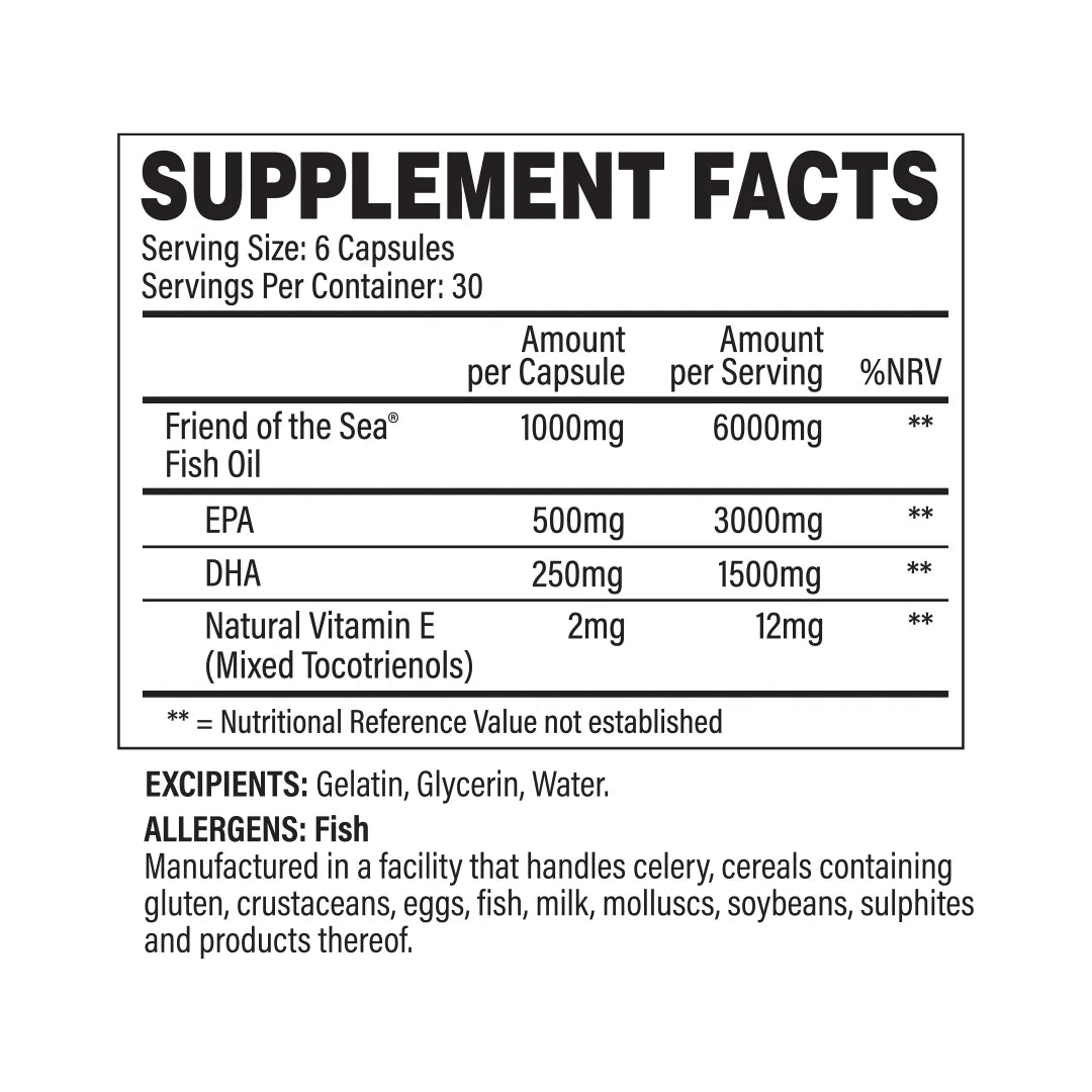 TBJP Oh-Mega Pharma Pro